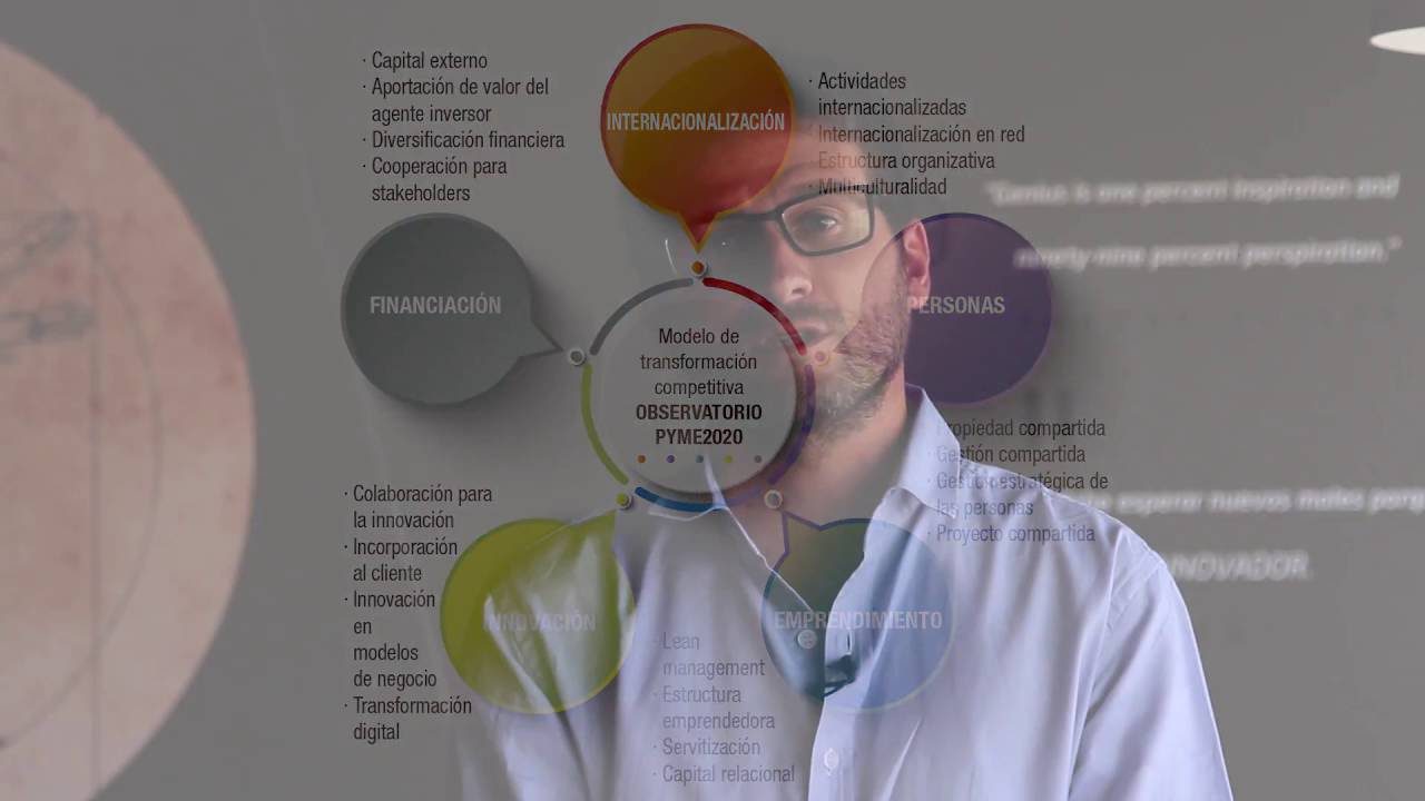 Cómo mejorar la competitividad de tu PYME