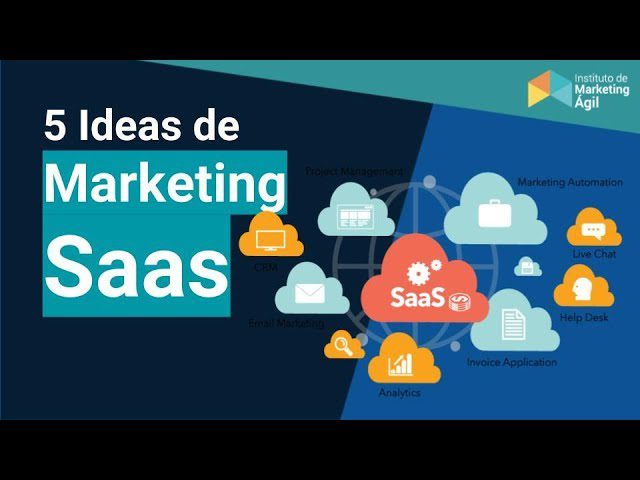 Estrategias de Marketing para Empresas de Software: Más Allá del Código