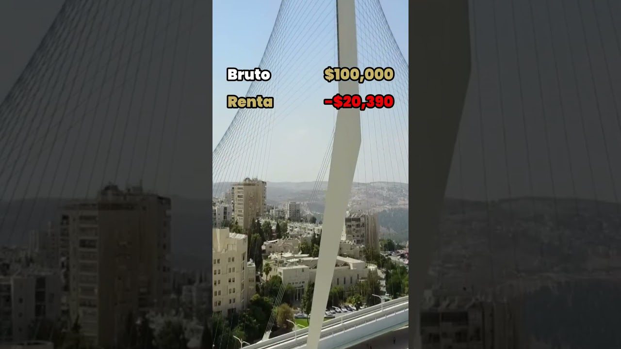 residencia-fiscal-en-Israel | InfoAutonomo.es residencia fiscal en Israel