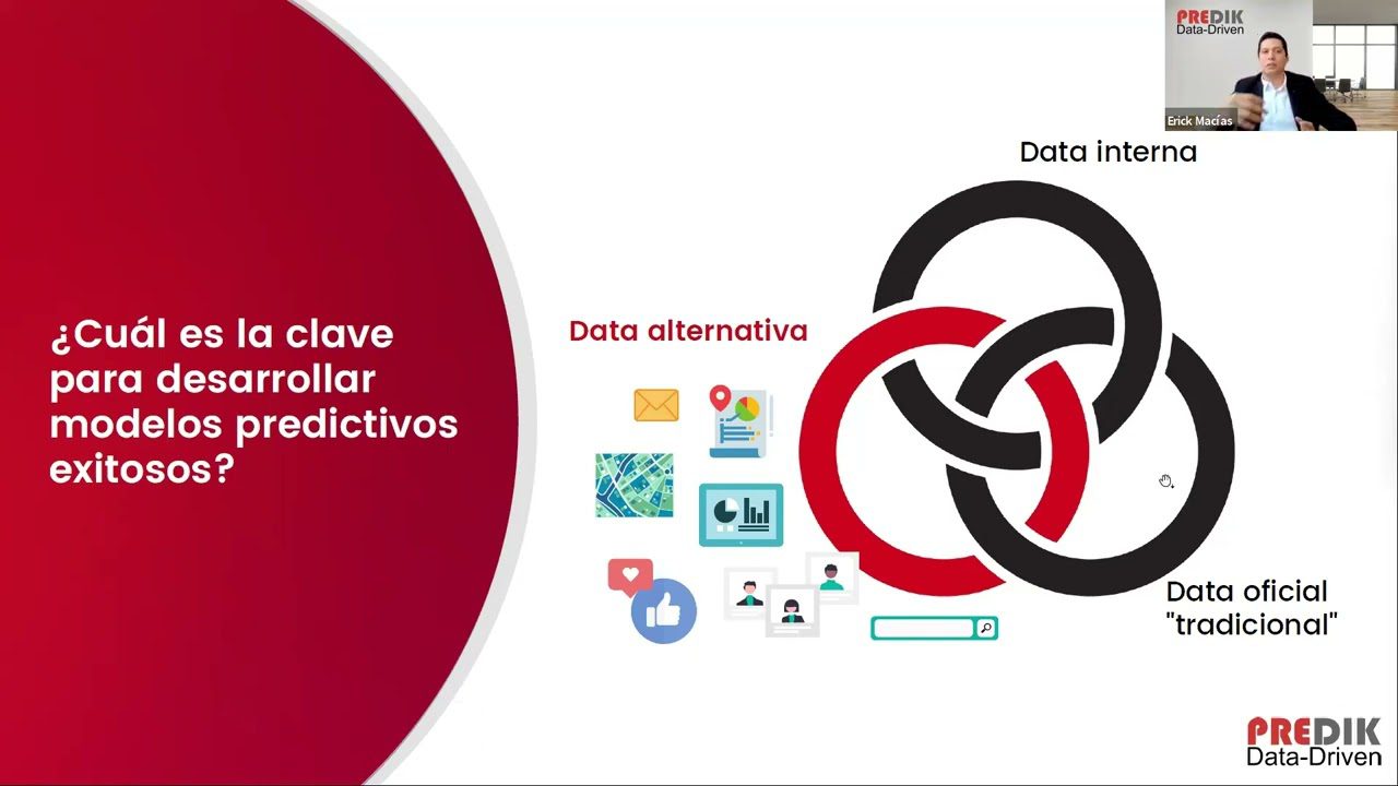 Cómo utilizar el análisis predictivo para mejorar tu modelo de negocio