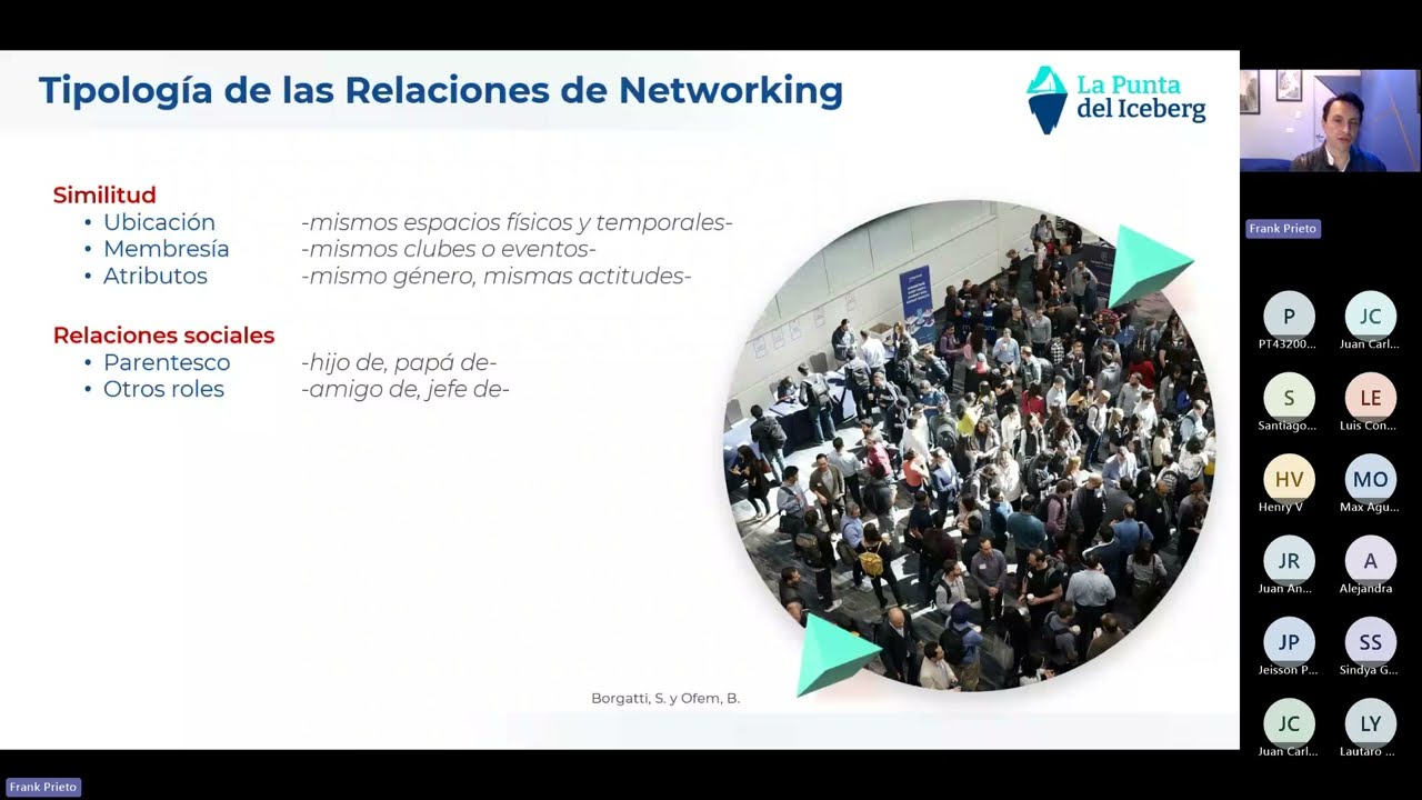 El papel de las alianzas estratégicas en el éxito de una startup de IA