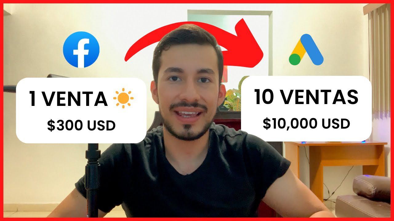 Estrategias de Marketing para Empresas de Energía Limpia: Hacia un Futuro Sostenible