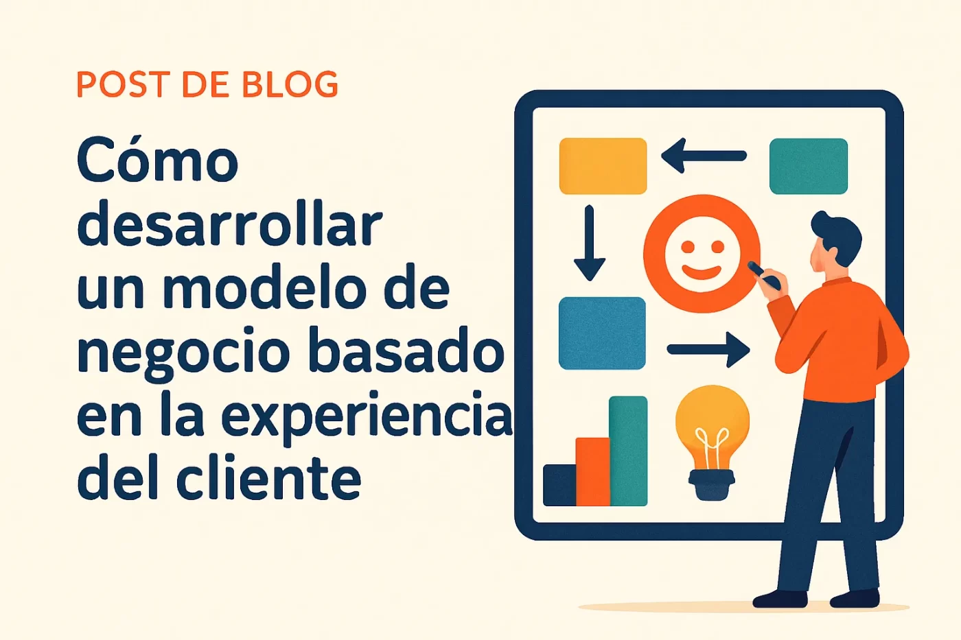 Cómo desarrollar un modelo de negocio basado en la experiencia del cliente