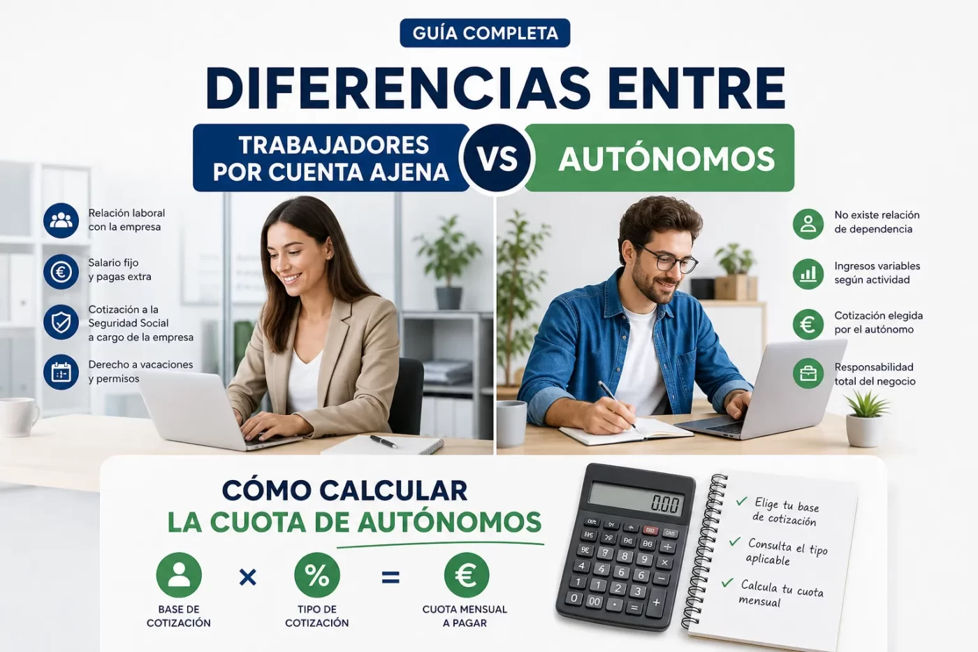 diferencias-entre-trabajadores-por-cuenta-ajena-y-autonomos-Como-calcular-la-cuota-de-autonomos | InfoAutonomo.es diferencias entre trabajadores por cuenta ajena y autónomos Cómo calcular la cuota de autónomos