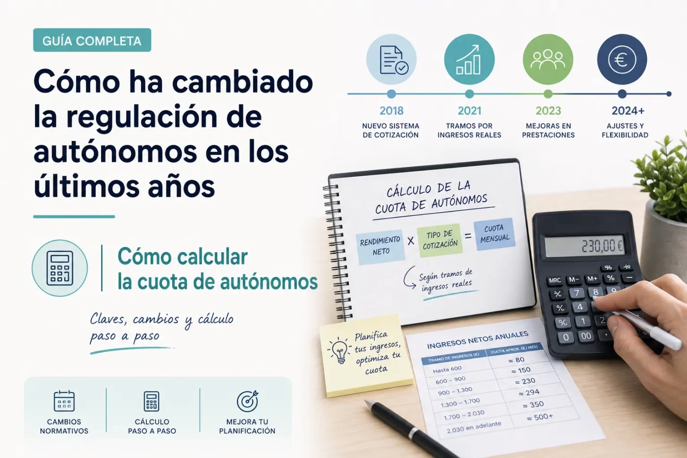 como-ha-cambiado-la-regulacion-de-autonomos-en-los-ultimos-anos-Como-calcular-la-cuota-de-autonomos | InfoAutonomo.es cómo ha cambiado la regulación de autónomos en los últimos años Cómo calcular la cuota de autónomos